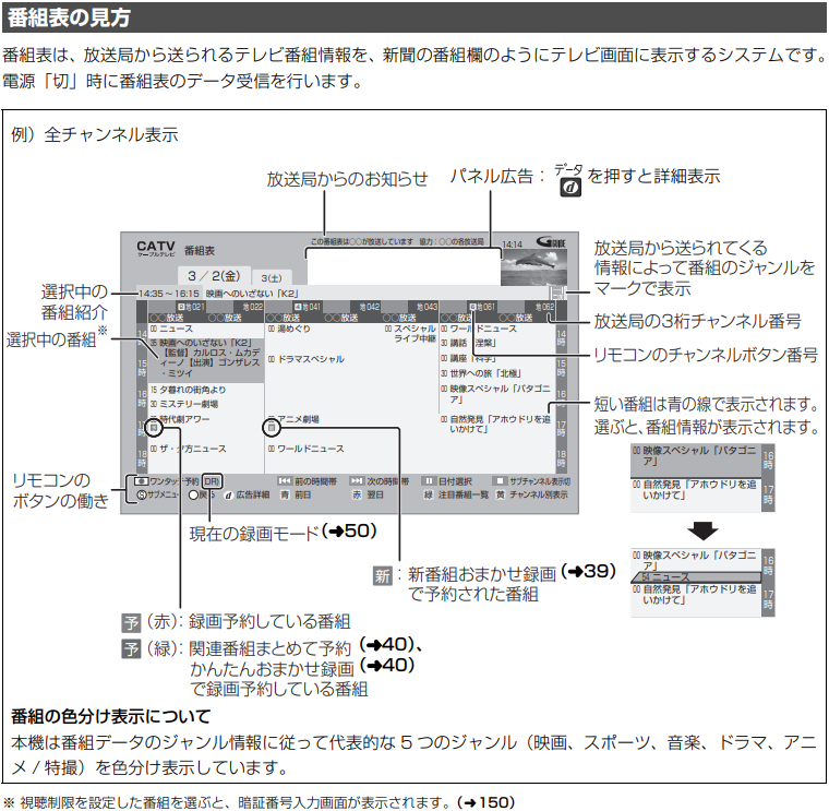 BDT920PW-rec9.png