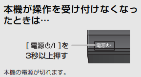 【STBブルーレイタイプ（TZ-BDT920PW）】リセット方法