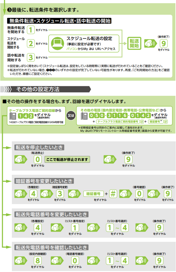 ケーブルプラス電話の転送設定方法その2