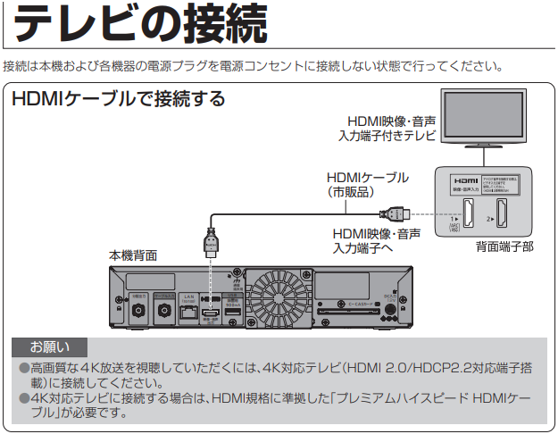 【STB録画タイプ4K Air(TZ-HT3500BW)】テレビの接続