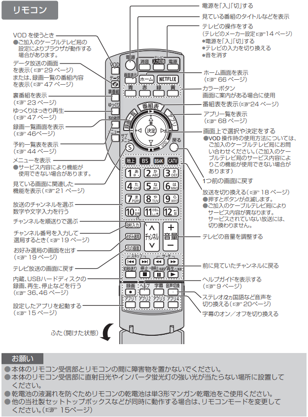 HT3500BW-controller1.png