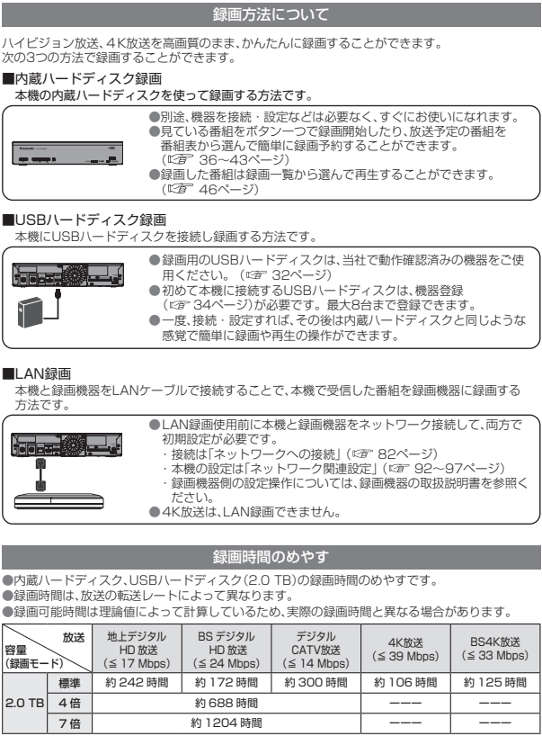 HT3500BW-dlna1.png