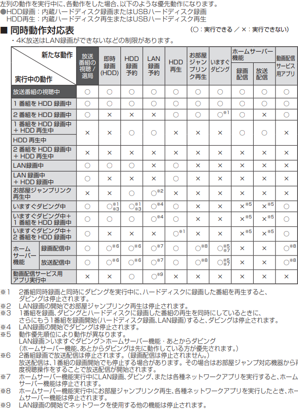 HT3500BW-dlna35.png