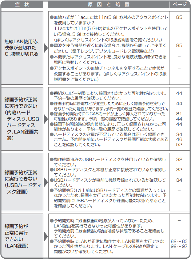 HT3500BW-dlna37.png