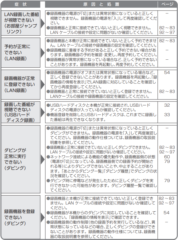 HT3500BW-dlna38.png