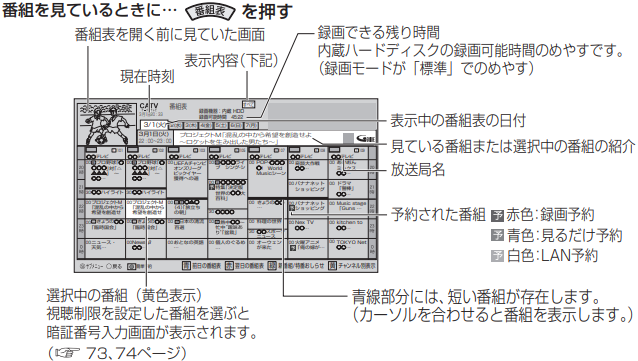 HT3500BW-epg-detail1.png