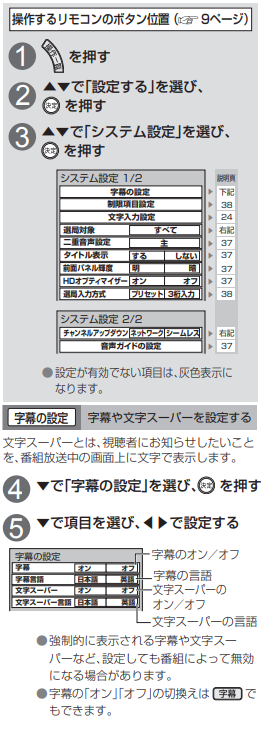 【STB標準タイプ（Panasonic製TZ-LS200P）】字幕や文字スーパーを設定する