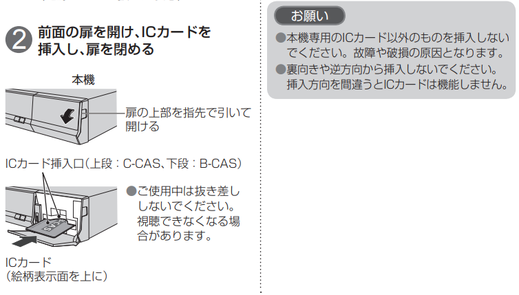 【STB標準タイプ(TZ-LS200P)】B-CAS/C-CASカードの挿入２