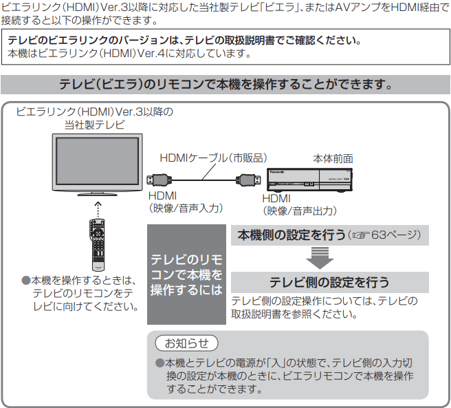 ls200p-hdmi-interlock1.png