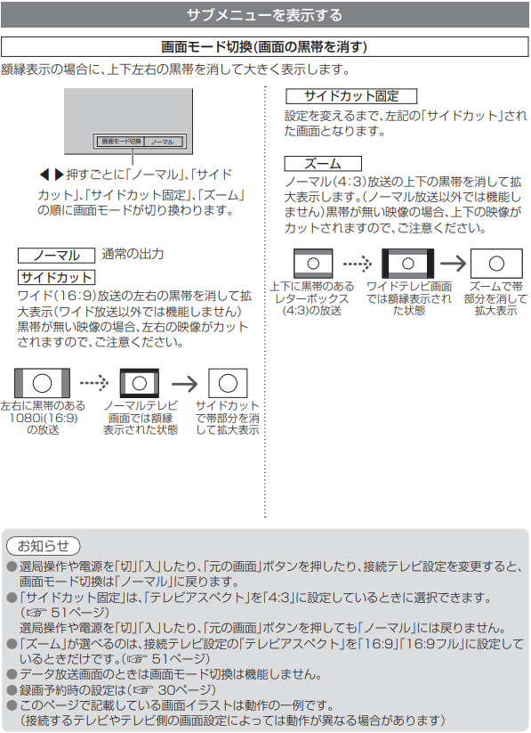 【STB標準タイプ(TZ-LS200P)】画面モード切換２