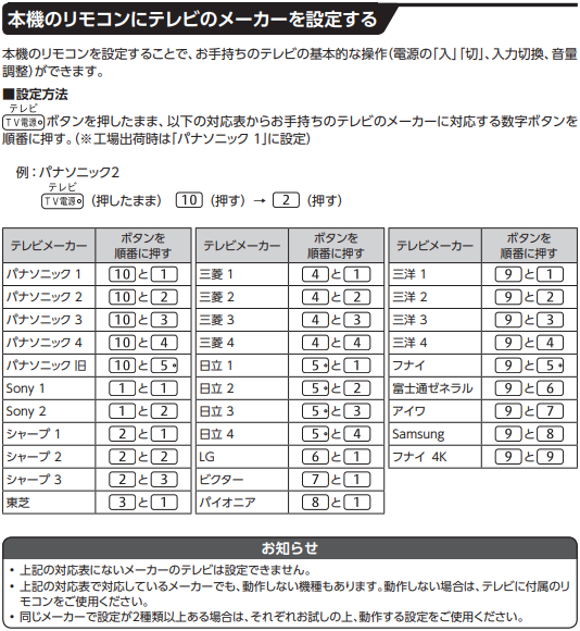 STB-2_テレビのメーカー設定