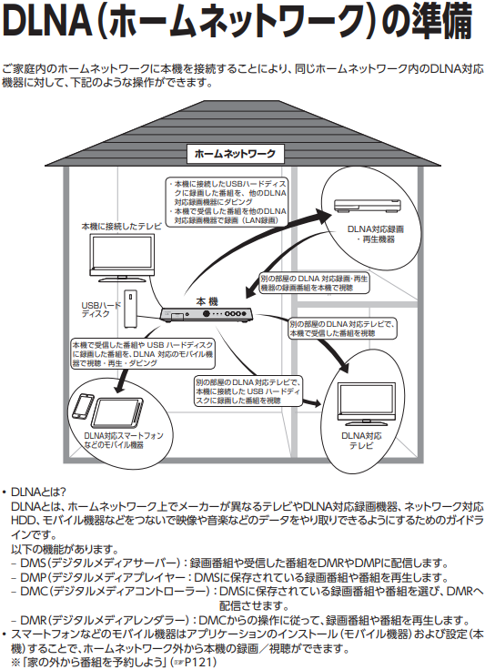 stb2-dlna6.png