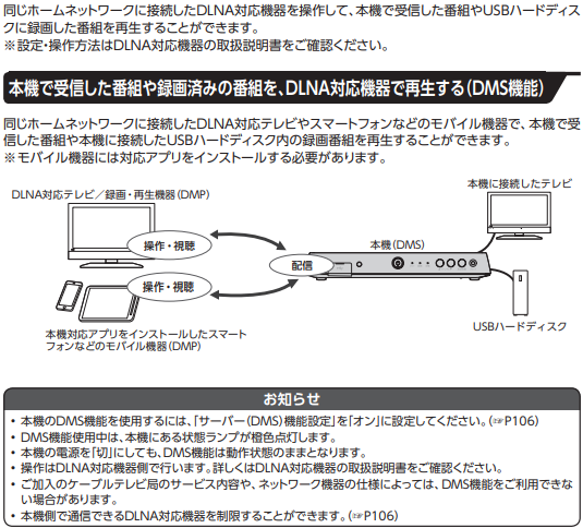 ケーブルプラスSTB-2_DLNA（ホームネットワーク）の準備３