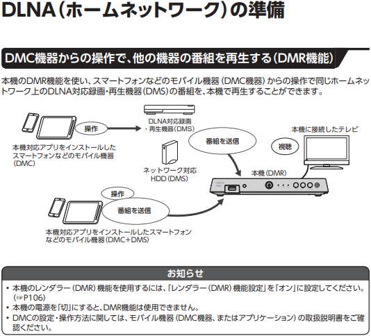 stb2-dlna9.png