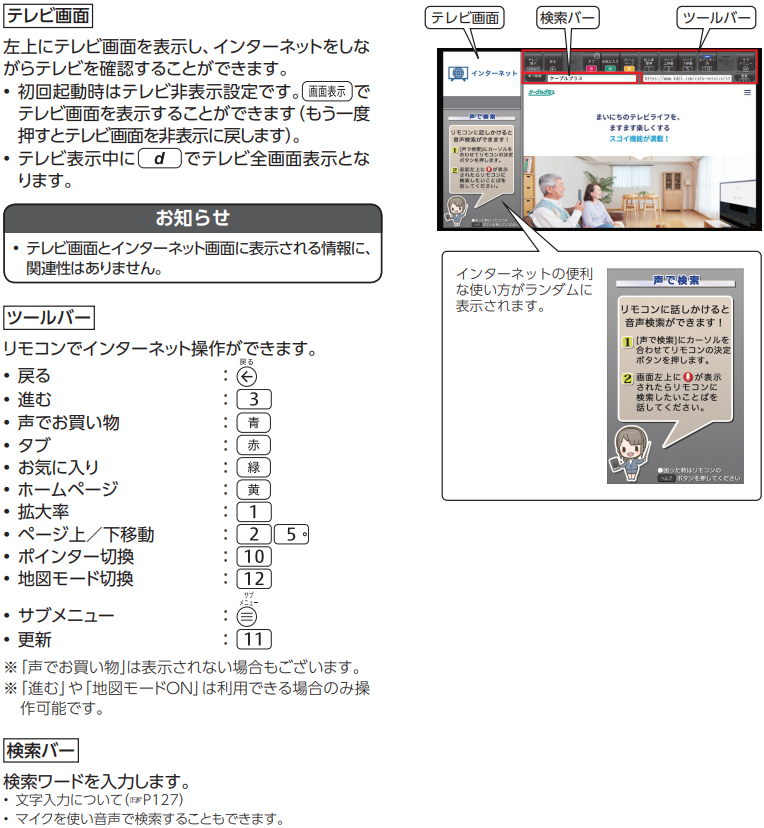 STB-2_インターネットご利用方法２