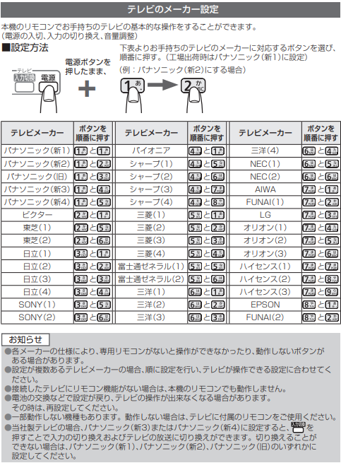 【STB標準タイプ（TZ-LS200P）】【STB録画タイプ4K Air（TZ-HT3500BW）】【4KSTBブルーレイタイプ（TZ-BT9000BW）】【STBブルーレイタイプ（TZ-BDT920PW）】STBリモコンのテレビのメーカー設定