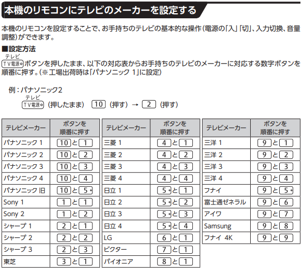 【ケーブルプラスSTB-2】STBリモコンのテレビのメーカー設定