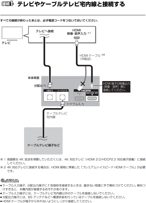 【4KSTBブルーレイタイプ(TZ-BT9000BW)】テレビやケーブルテレビ宅内線と接続する