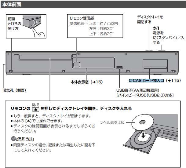 【4KSTBブルーレイタイプ（Panasonic製TZ-BT9000BW）】C-CASカード挿入口