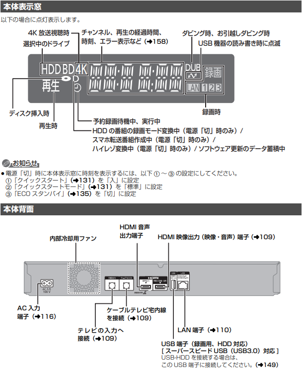 【4KSTBブルーレイタイプ(TZ-BT9000BW)】本体機能概要