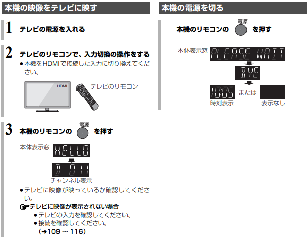 【4KSTBブルーレイタイプ(TZ-BT9000BW)】リモコンの機能概要２