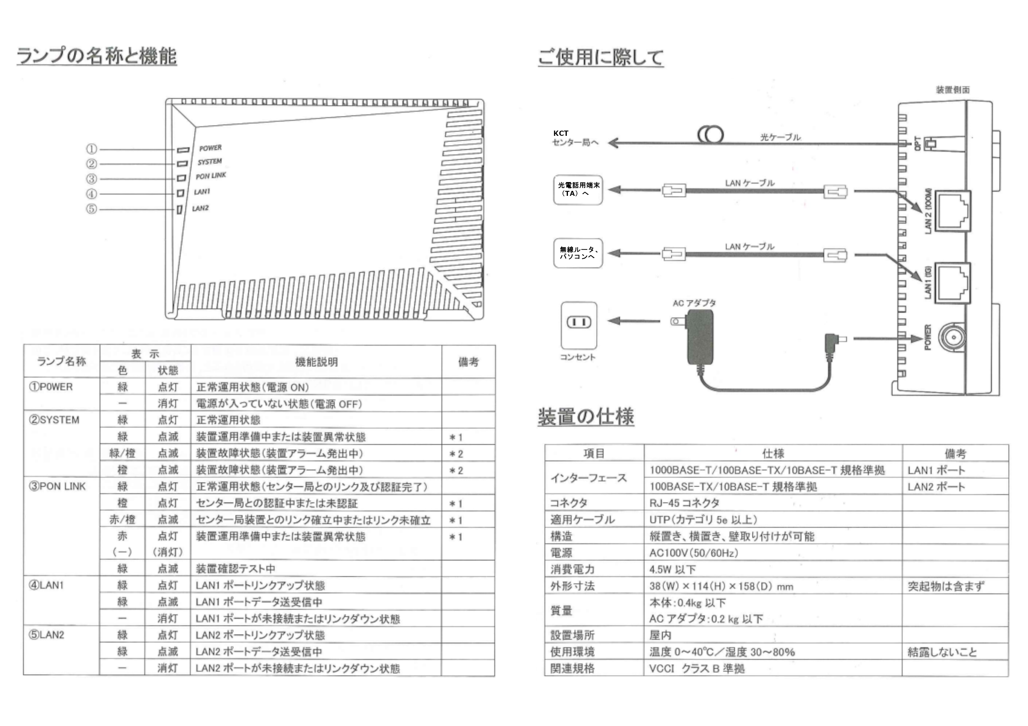 「AG20F」の機能詳細