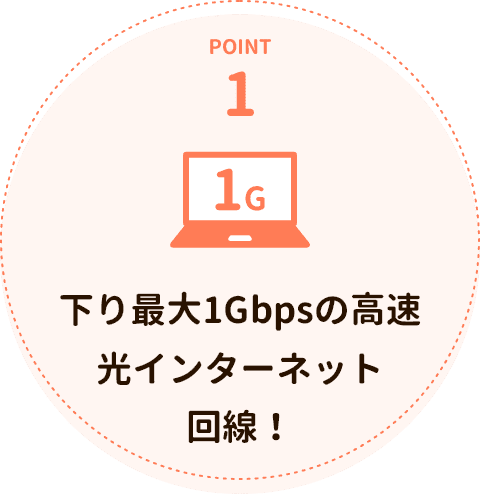 POINT1 下り最大1GMbpsの高速光インターネット回線！