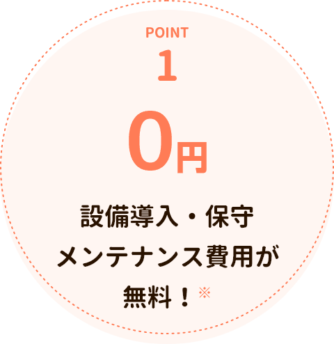 POINT1 設備導入・保守メンテナンス費用が無料！※