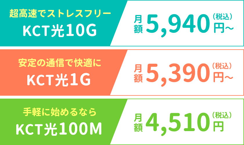 【KCT光10G】月額5,940円～（税込）、【KCT光1G】月額5,390円～（税込）、【KCT光100M】月額4,510円（税込）