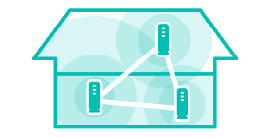 メッシュWi-F-サービス