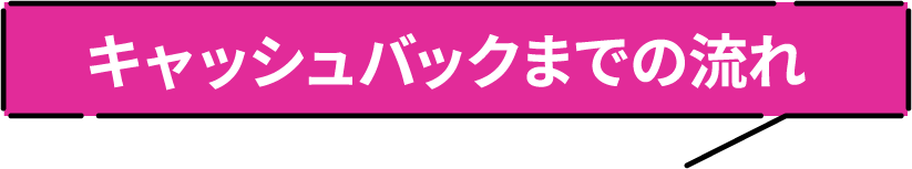 キャッシュバックまでの流れ