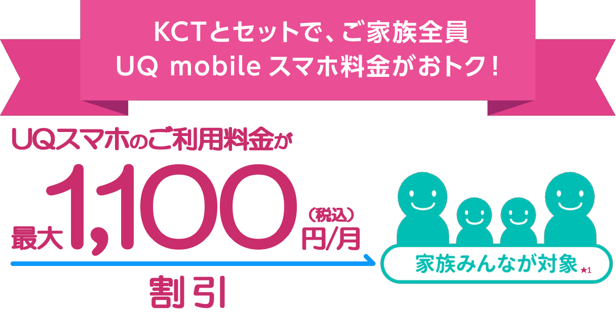 KCTとセットで、ご家族全員のUQスマホ料金がおトク！
