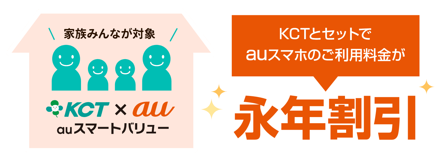 KCTとセットでauスマホのご利用料金が永年割引