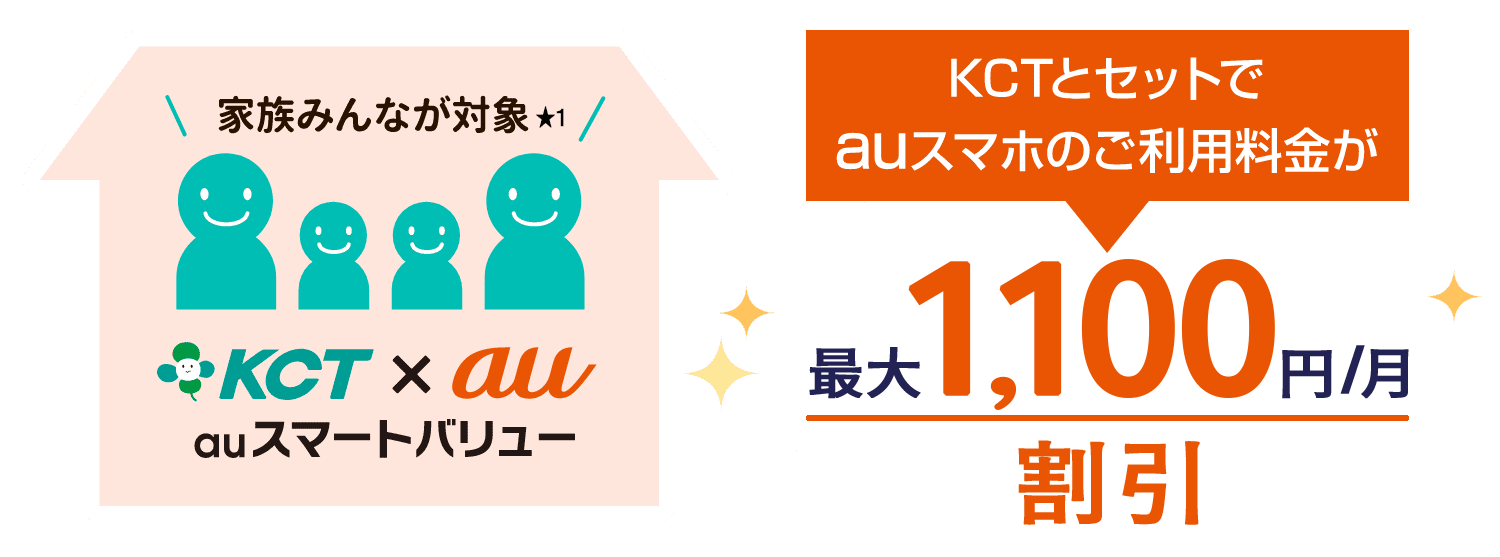 KCTとセットでauスマホのご利用料金が最大1,100円/月(税込)割引