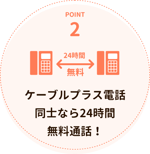 POINT2 ケーブルプラス電話同士なら24時間無料通話！