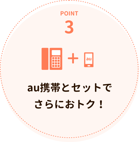 POINT3 au携帯とセットでさらにおトク！