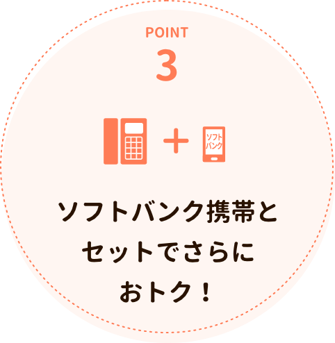 POINT3 ソフトバンク携帯とセットでさらにおトク！